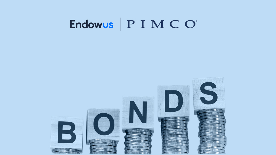 Cyclical outlook: Prevailing under pressure